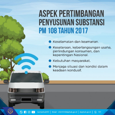 Pahami Aturan Taksi Online